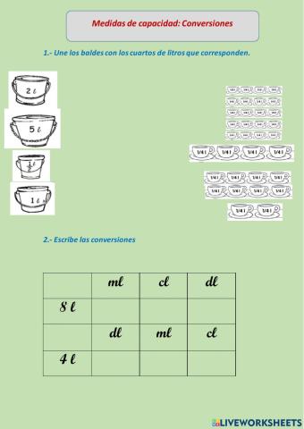 Conversiones con el Litro