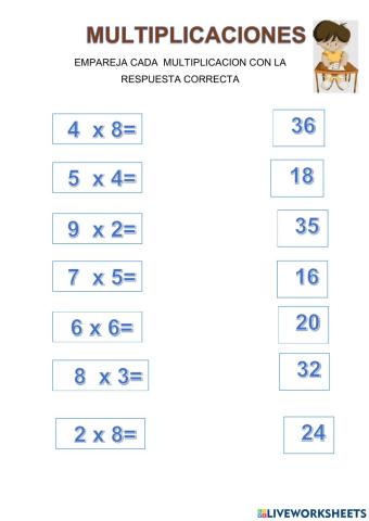 Multiplicaciones