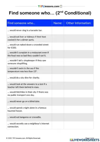 Second Conditional Practice