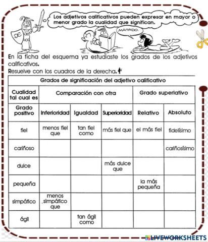 Grados del adjetivo calificativo