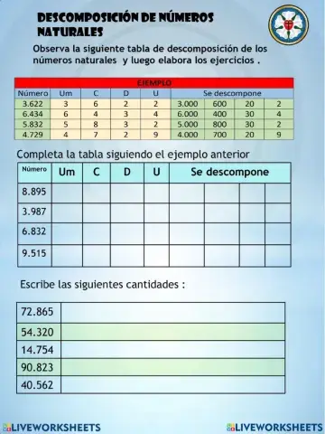 Descomposición de números