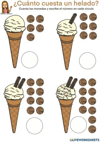 ¿Cuánto cuesta un helado?
