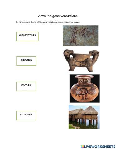 Ciencia, tecnología y arte.