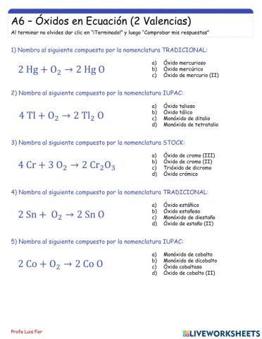 Óxidos Básicos Ecuación (Elementos con dos valencias)