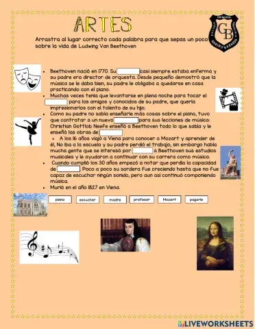 Biografía de Beethoven