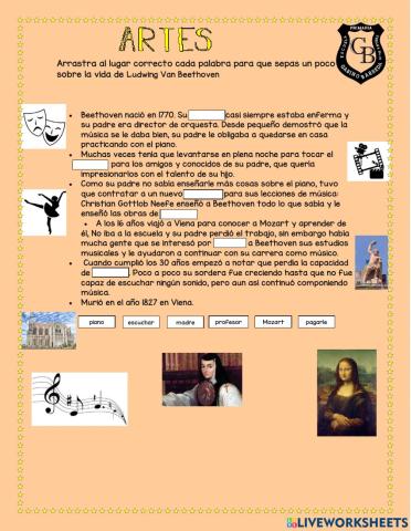 Biografía de Beethoven