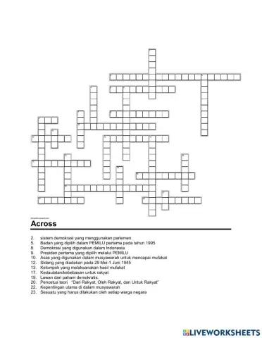 Pengamalan Nilai-Nilai Sila Ke-4