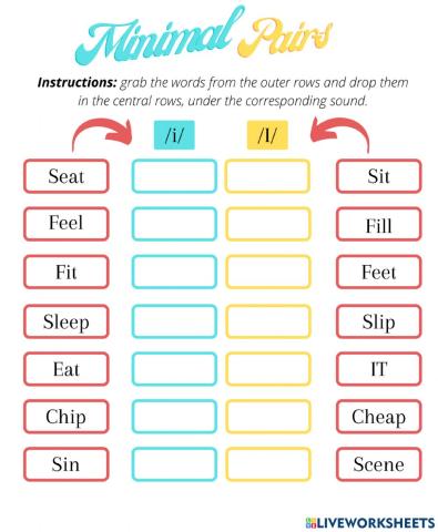 Minimal pairs