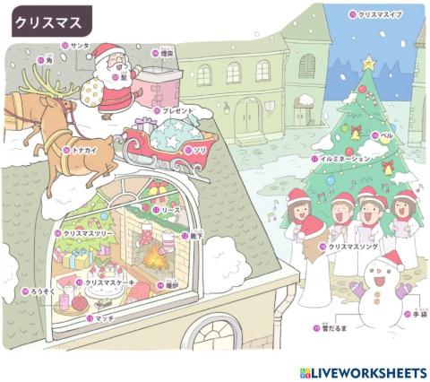 単語（クリスマス）