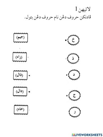 Huruf hijaiyah dan perkataan