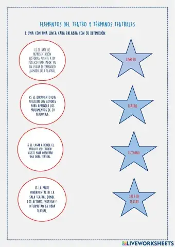 Términos y elementos del teatro