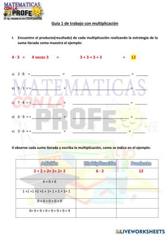 Guía de multiplicaciones con suma iterada