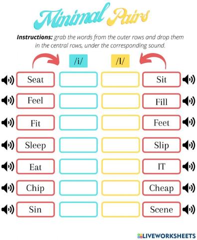 Minimal pairs