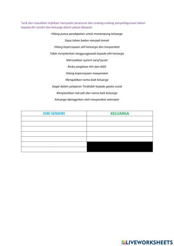 Penyalahgunaan bahan