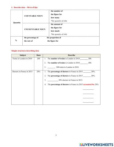 IETLS Writing Task 1-Intro (3-4)