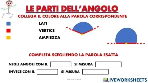 Le parti dell'angolo