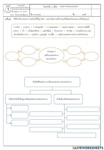 ใบงานที่ 1 ประชากรในระบบนิเวศ