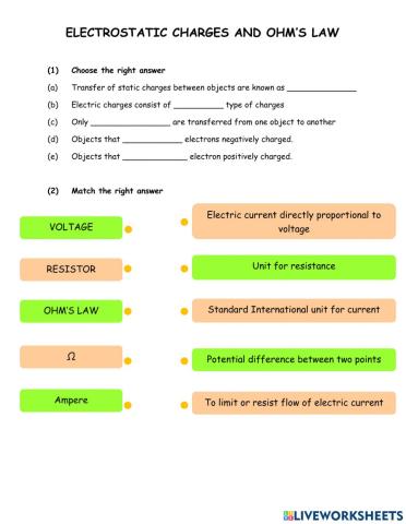 Electricity and magnet