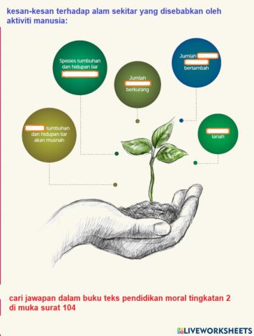 Unit 9 HARGAI ALAM WARISAN KITA