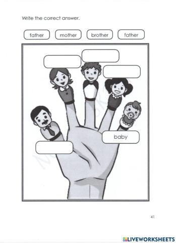 My Family (PPKI & Learning Disability)