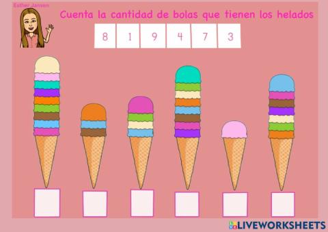 Cuenta las bolas de helado