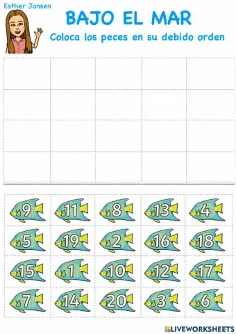 Bajo el mar: los números
