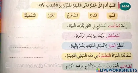 2الشعاب المرجانية