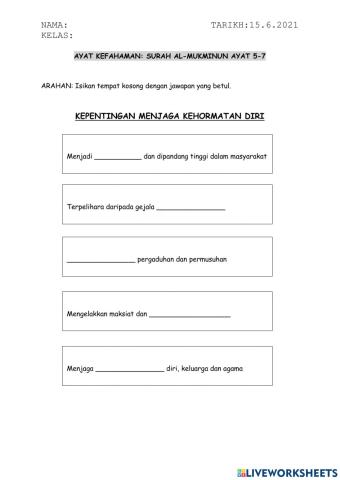 Kepentingan menjaga kehormatan diri & akibatnya