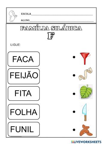Familia silabica f