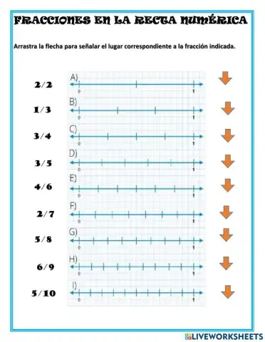 Fracciones en la recta numérica
