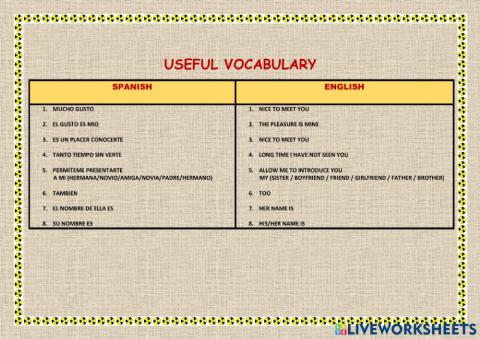 Useful vocabulary-listening activity