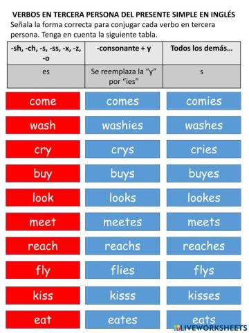 Verbos en presente simple