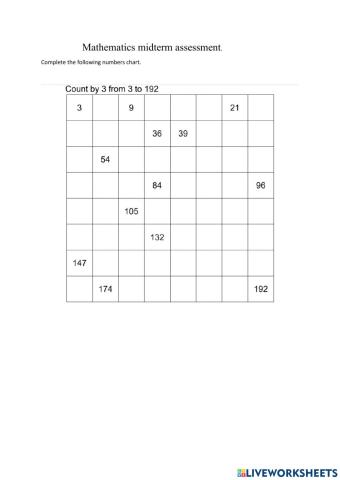 Mathematics assessmewnt