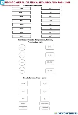 Revisão Física Segundo ano PAS vest Enem