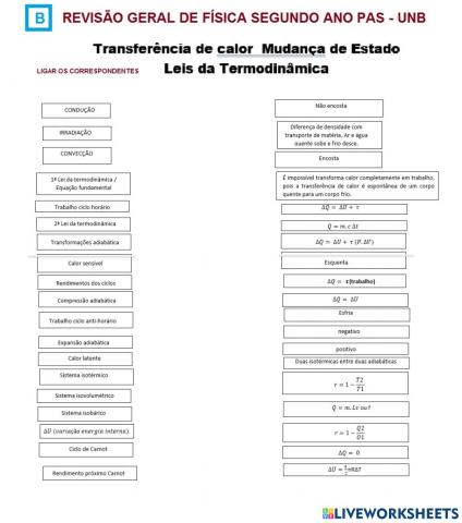 Revisão Física Segundo ano PAS vest Enem B
