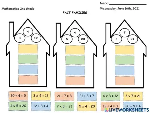 Fact Families