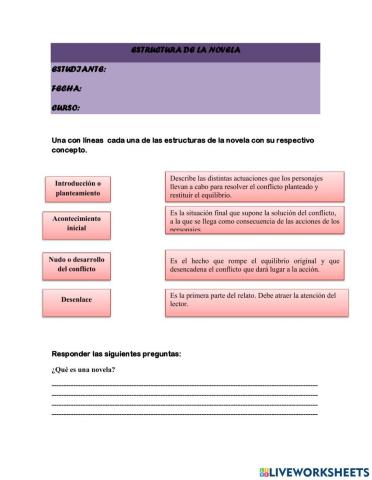 Estructura de la novela