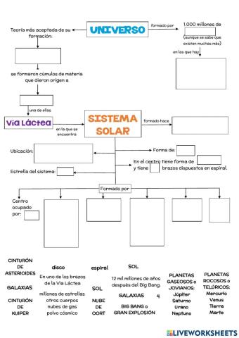 Universo y sistema solar