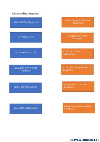 பொருள்களின் தவறான பயன்பாடு