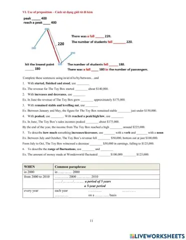 IETLS Writing Task 1-Intro (11)