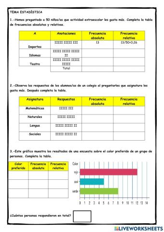 Ficha 2: Estadística (Frecuencias absolutas y relativas)