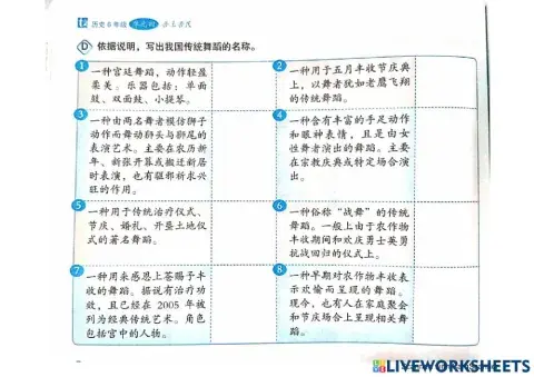 吾土吾民：舞蹈