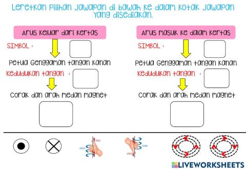 Konduktor pembawa arus dawai lurus