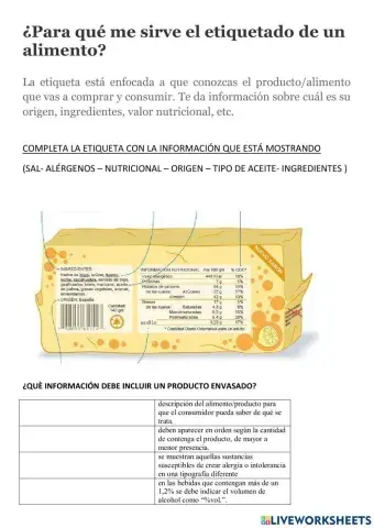El etiquetado de alimentos