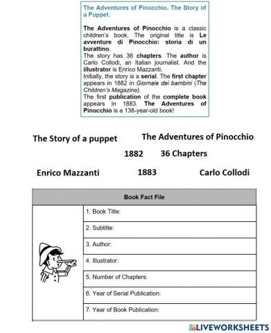 The Adventures of Pinocchio
