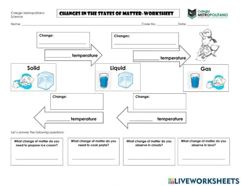 Changes in the States of Matter Summary