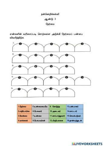 நேர்மை