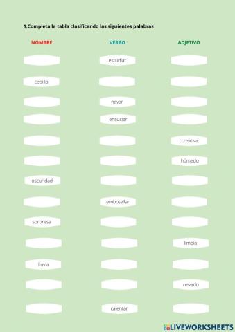 Formación de palabras