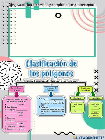 Clasificación de polígonos
