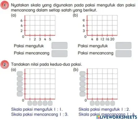 Koordinat - Matematik KSSMPK Tingkatan 4 by CguRosma